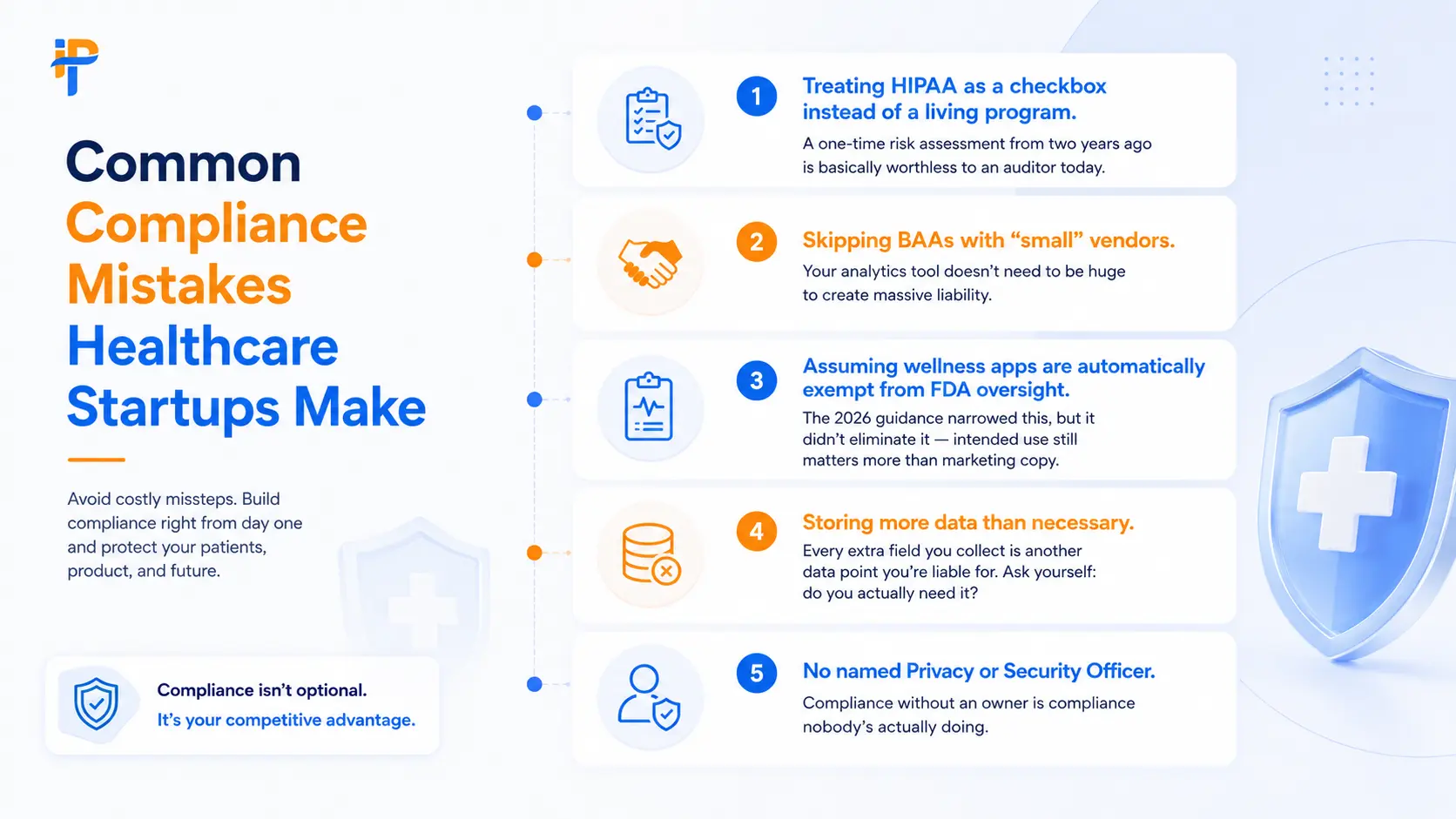 common Compliance Mistake Healthcare