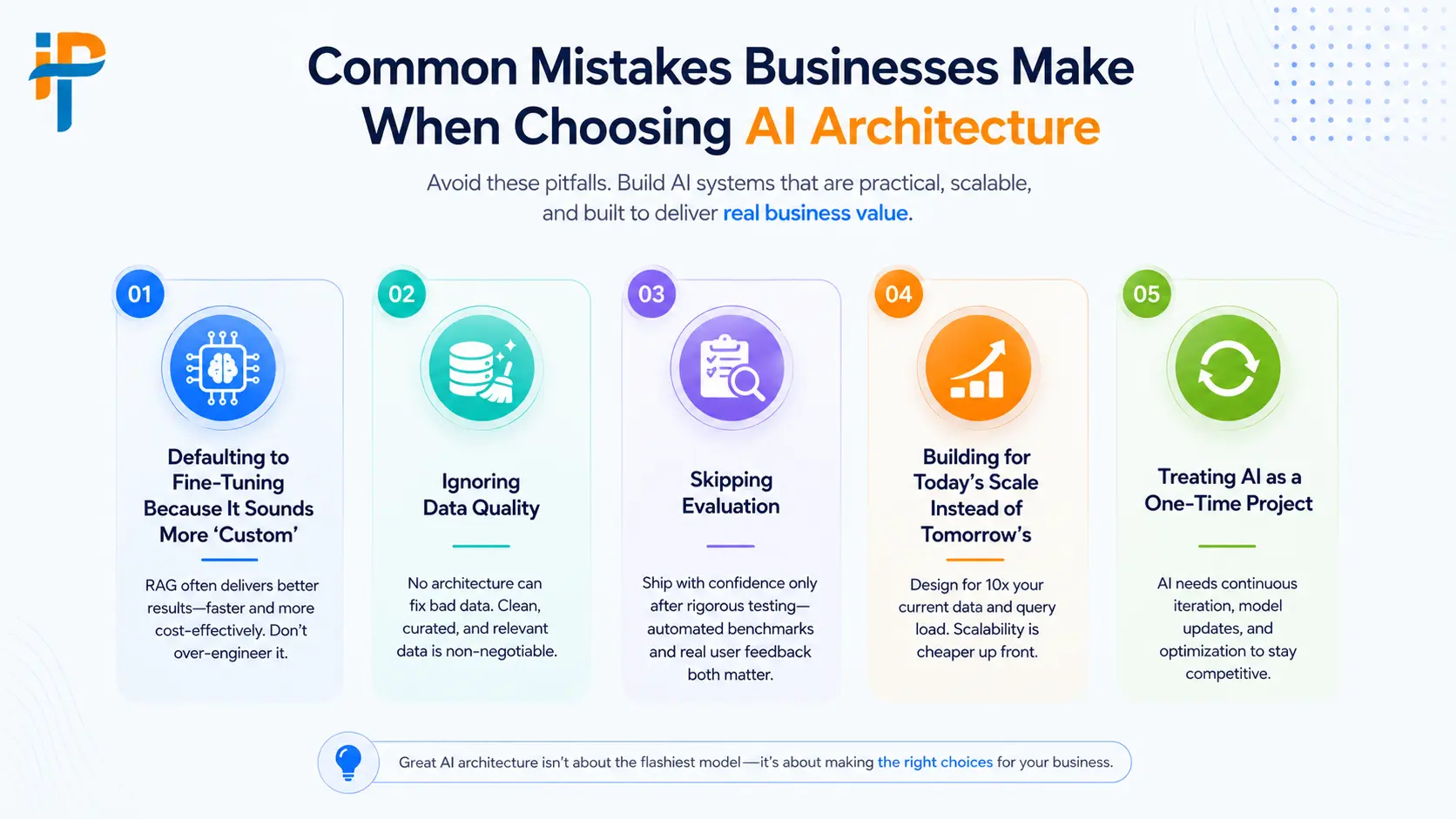 Common Mistakes Businesses Make When Choosing AI Architecture