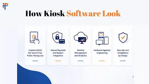 How kiosk software works with custom UI UX