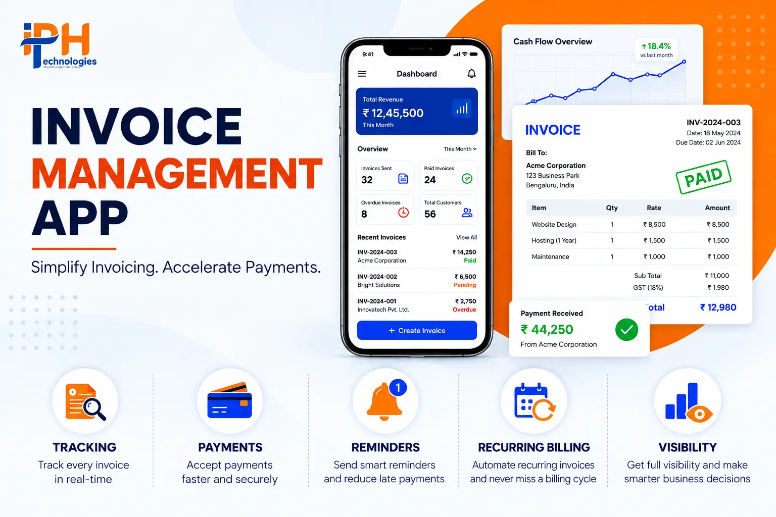 What an Invoice Management App Actually Has to Do