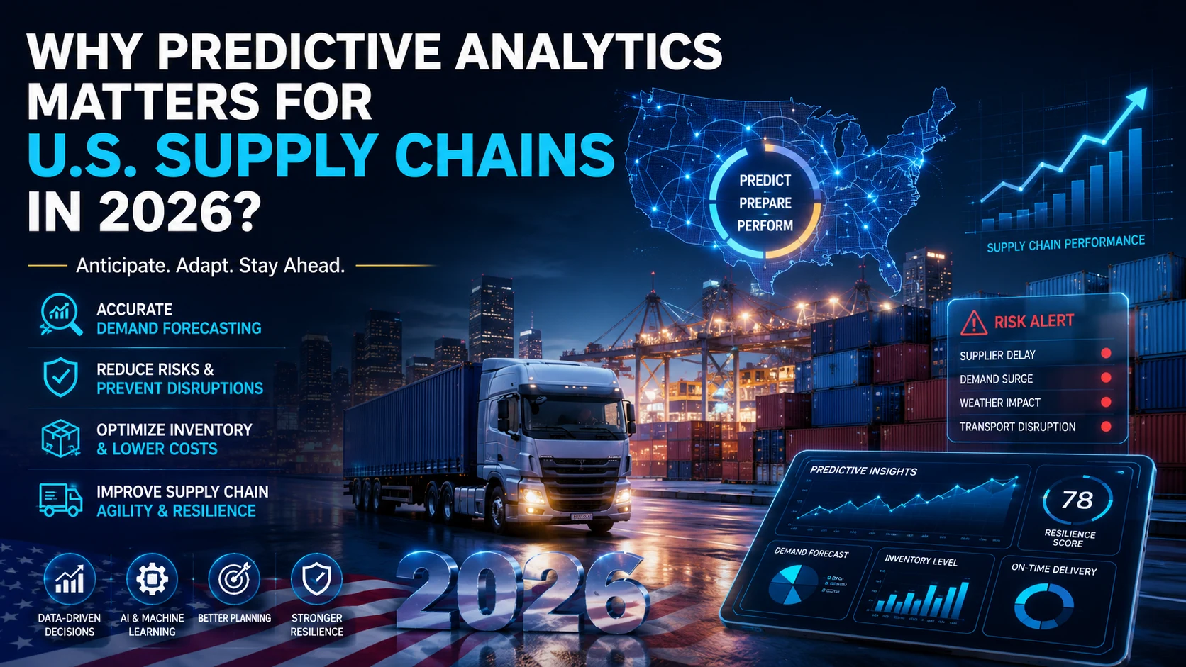 Why predictive analytics matters for U.S. supply chains