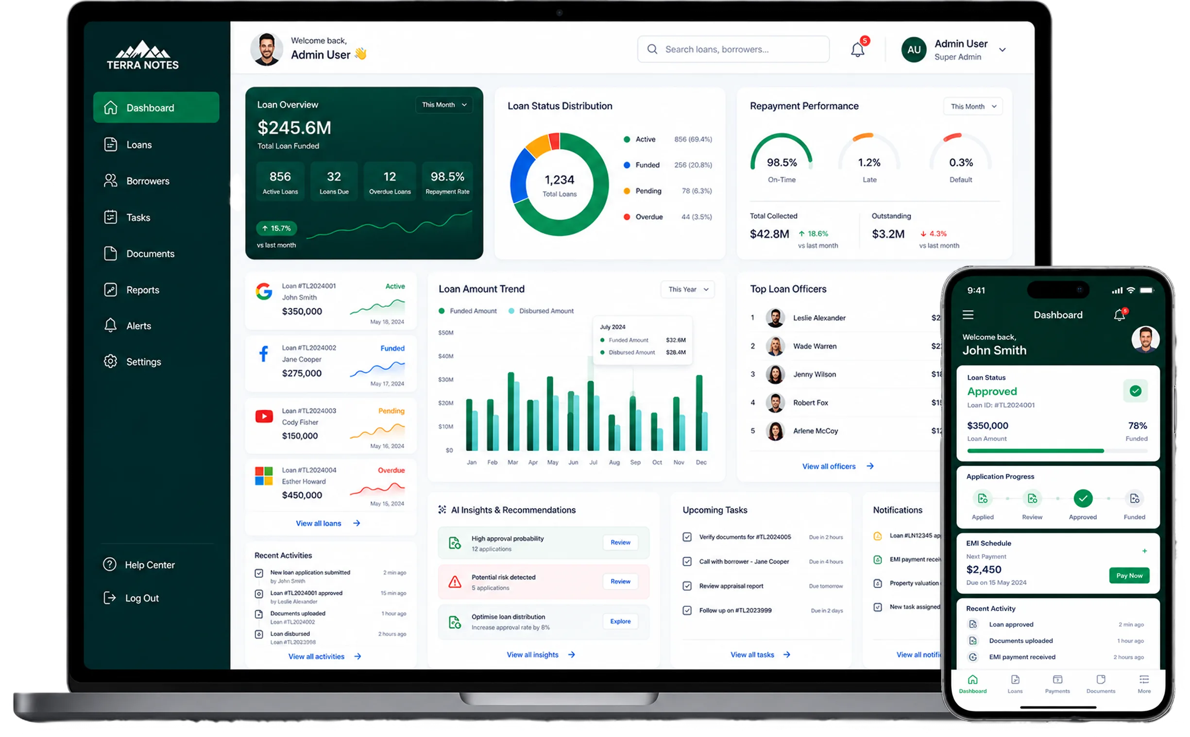 Terra Notes Dashboard