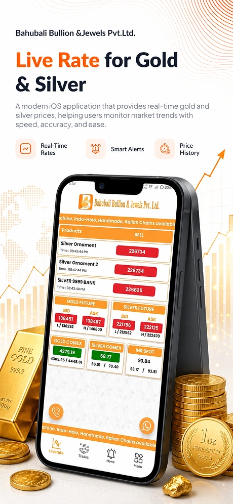 Trusted Bullion Partner