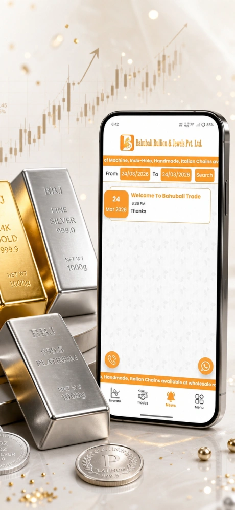 Live Rate for Gold & Silver