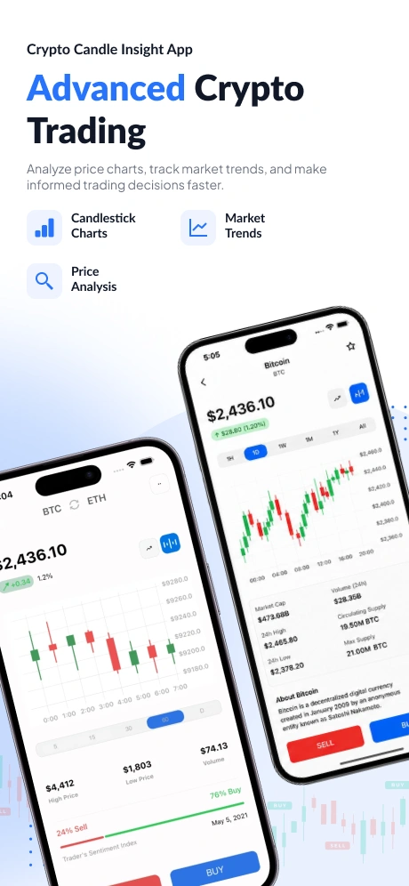 Advanced Crypto Trading