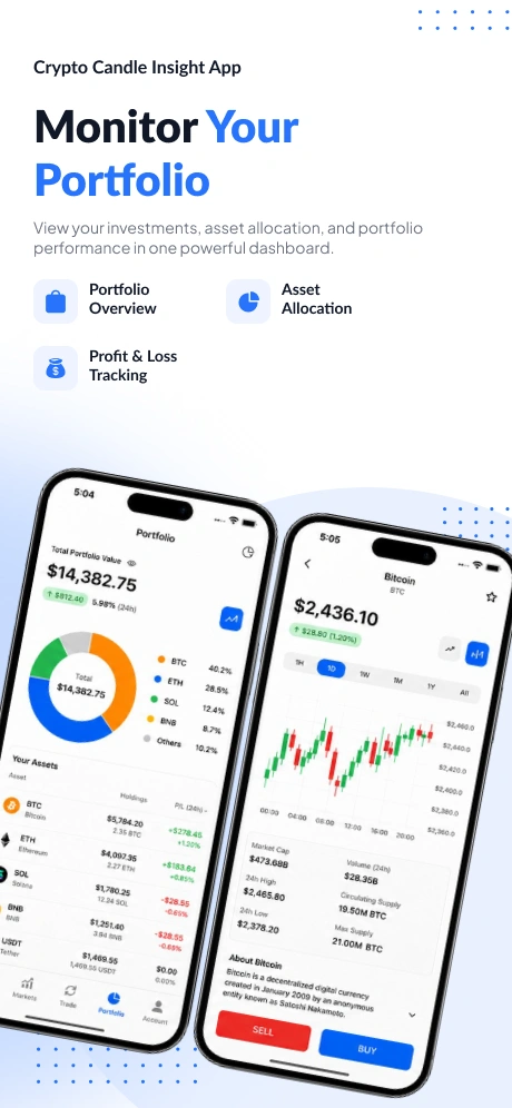 Monitor Your Portfolio