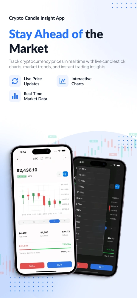 Stay Ahead of the Market