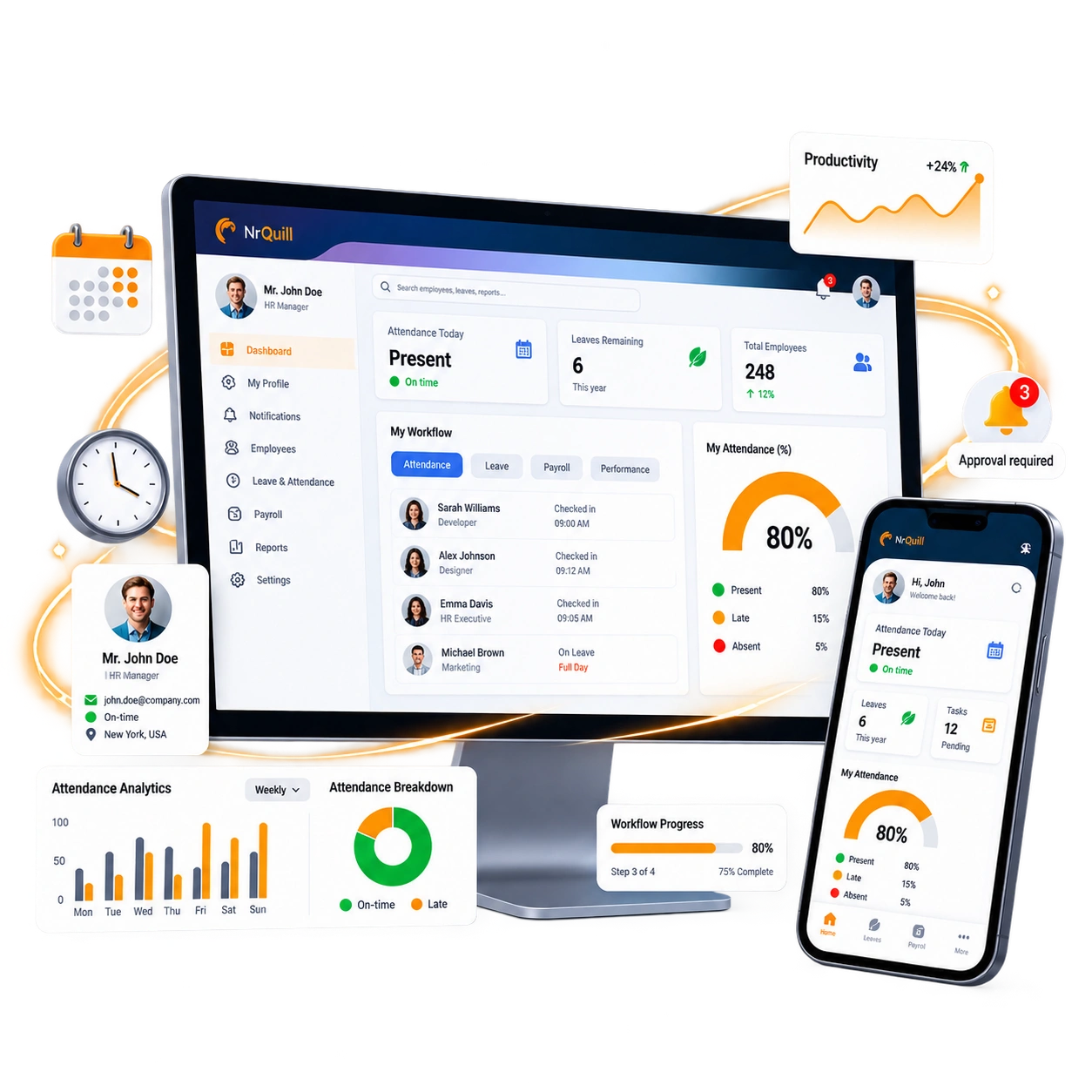 HR Workforce Management Platform Dashboard