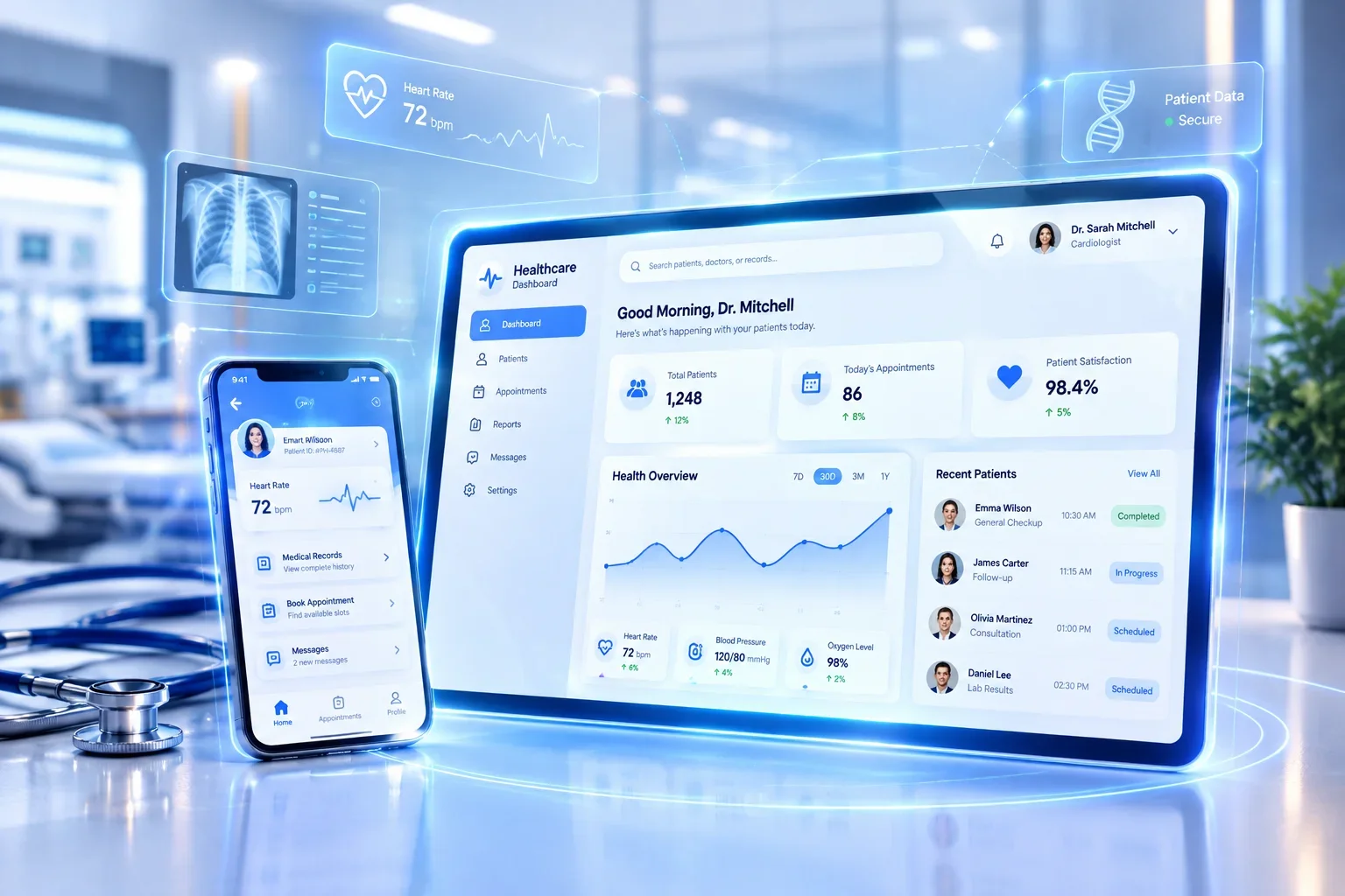 Futuristic healthcare dashboard monitoring software