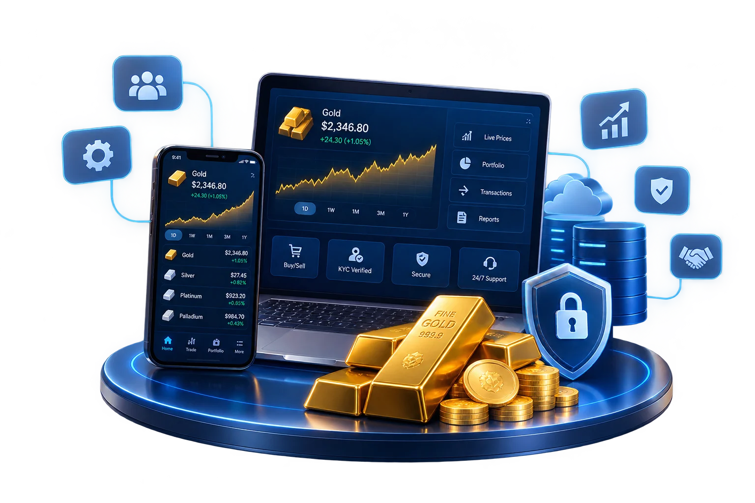 Secure and scalable bullion software architecture illustration