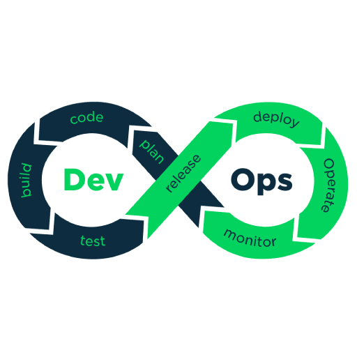 DevOps