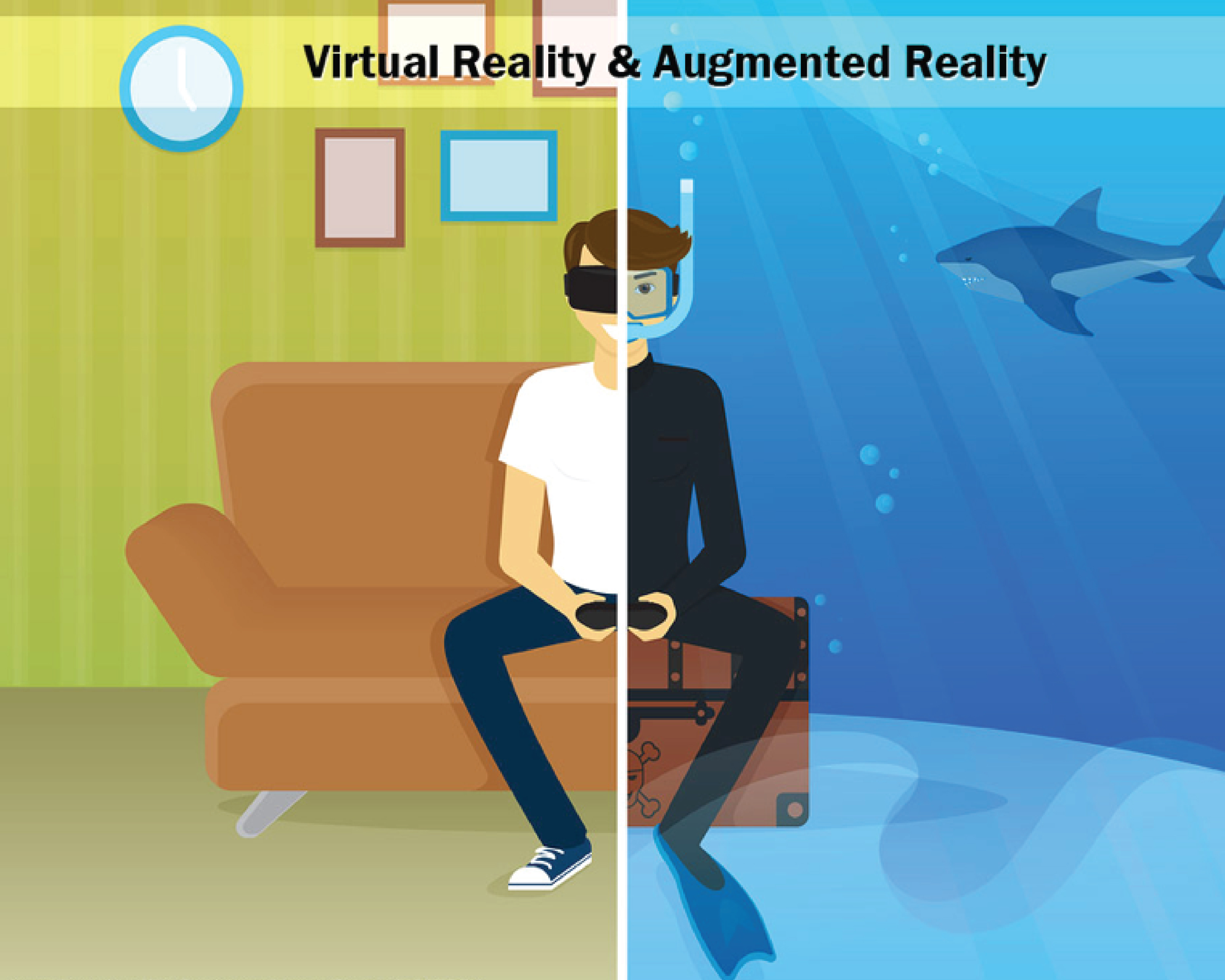 Virtual Reality and Augmented Reality Difference