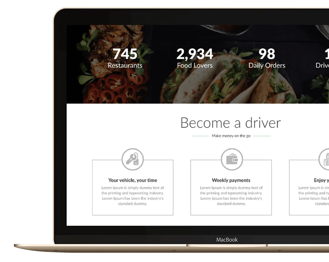 Food Delivery App Overview