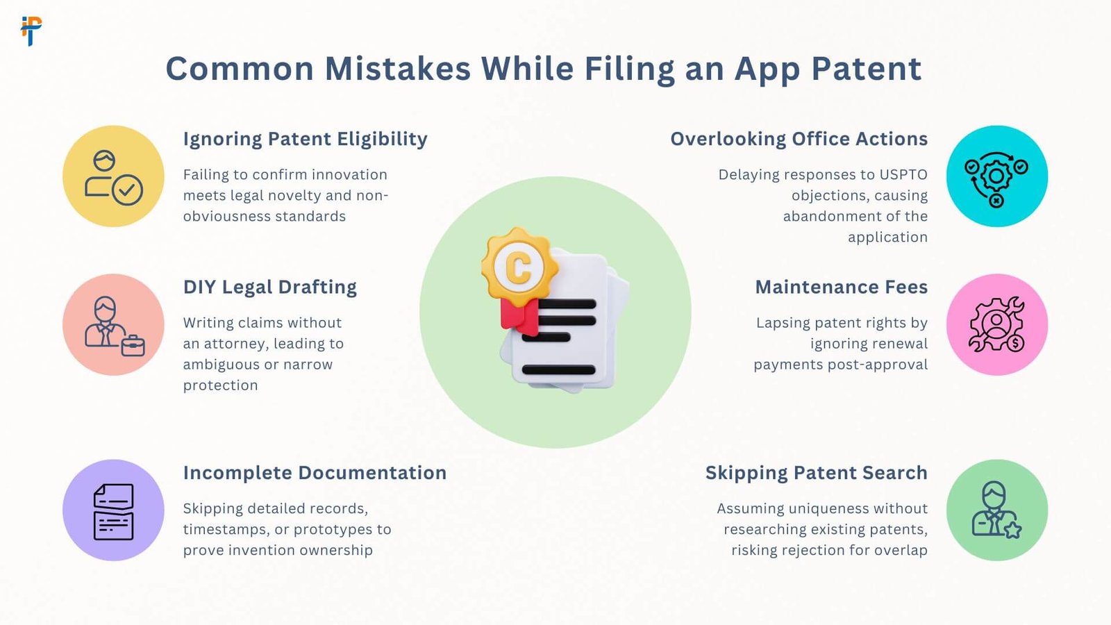 Common Mistakes While Filing an App Patent