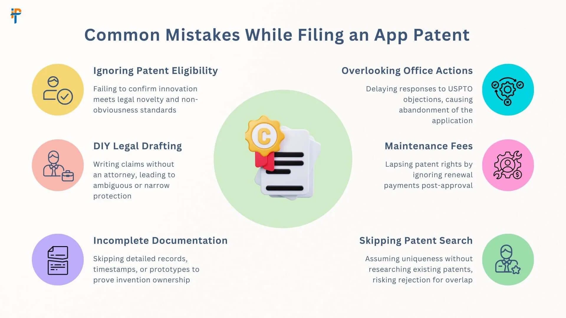 Common Mistakes While Filing an App Patent