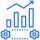 User-Driven Improvements
