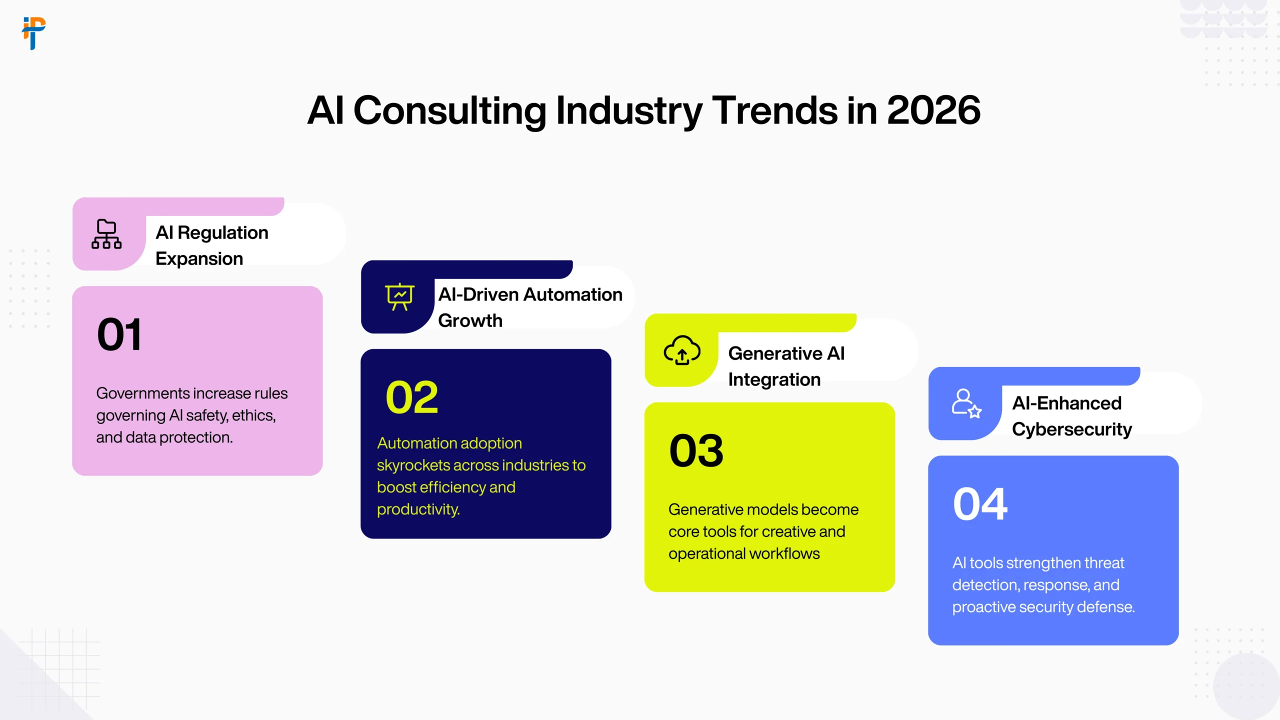 AI Consulting Industry Trends in 2026