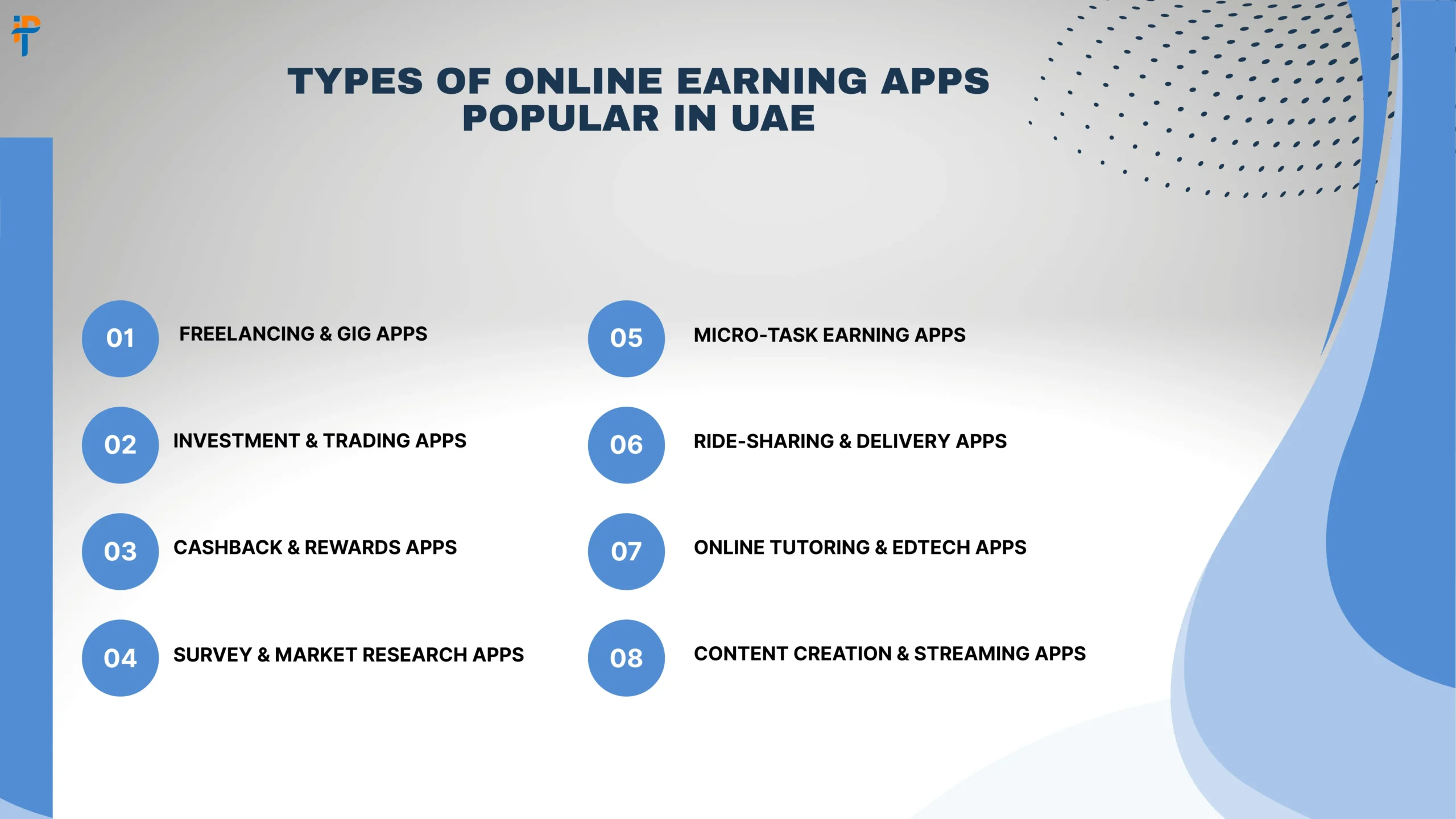 Types of Online Earning Apps Popular in UAE