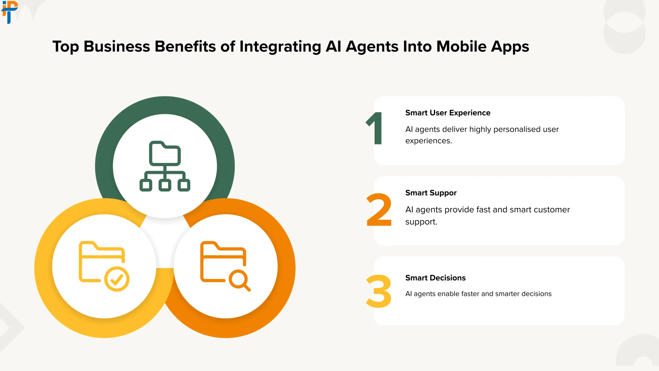 Top Business Benefits of Integrating AI Agents Into Mobile App