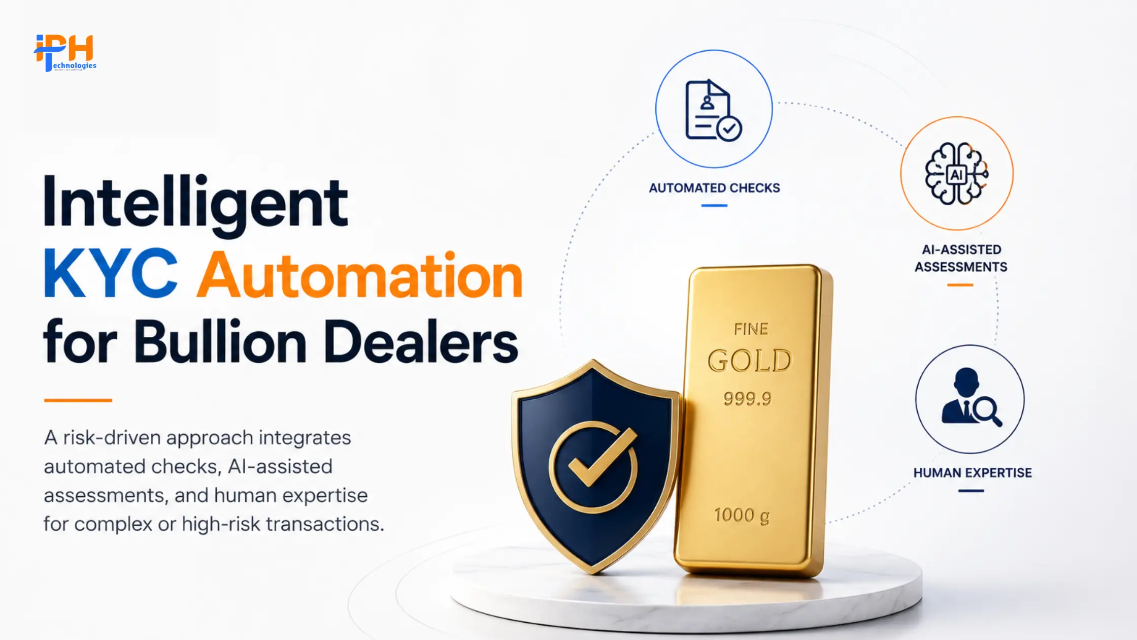 Practical AI automation model for bullion dealer KYC compliance