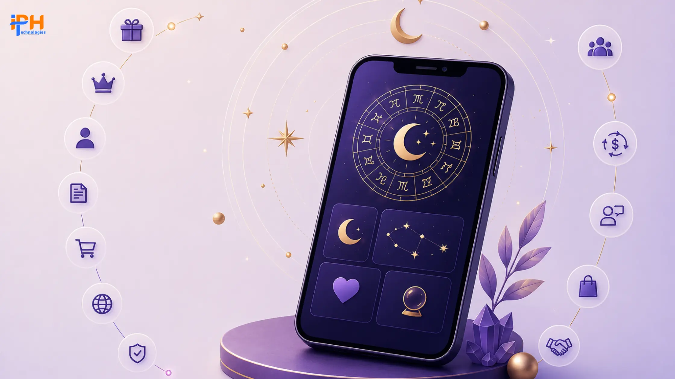 Astrology app development and monetization