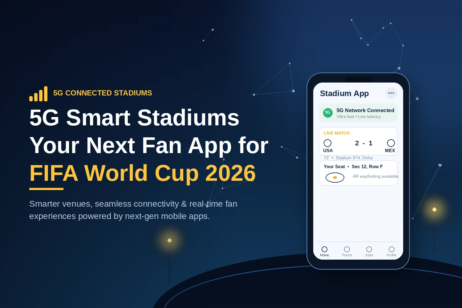 FIFA World Cup 2026 technology