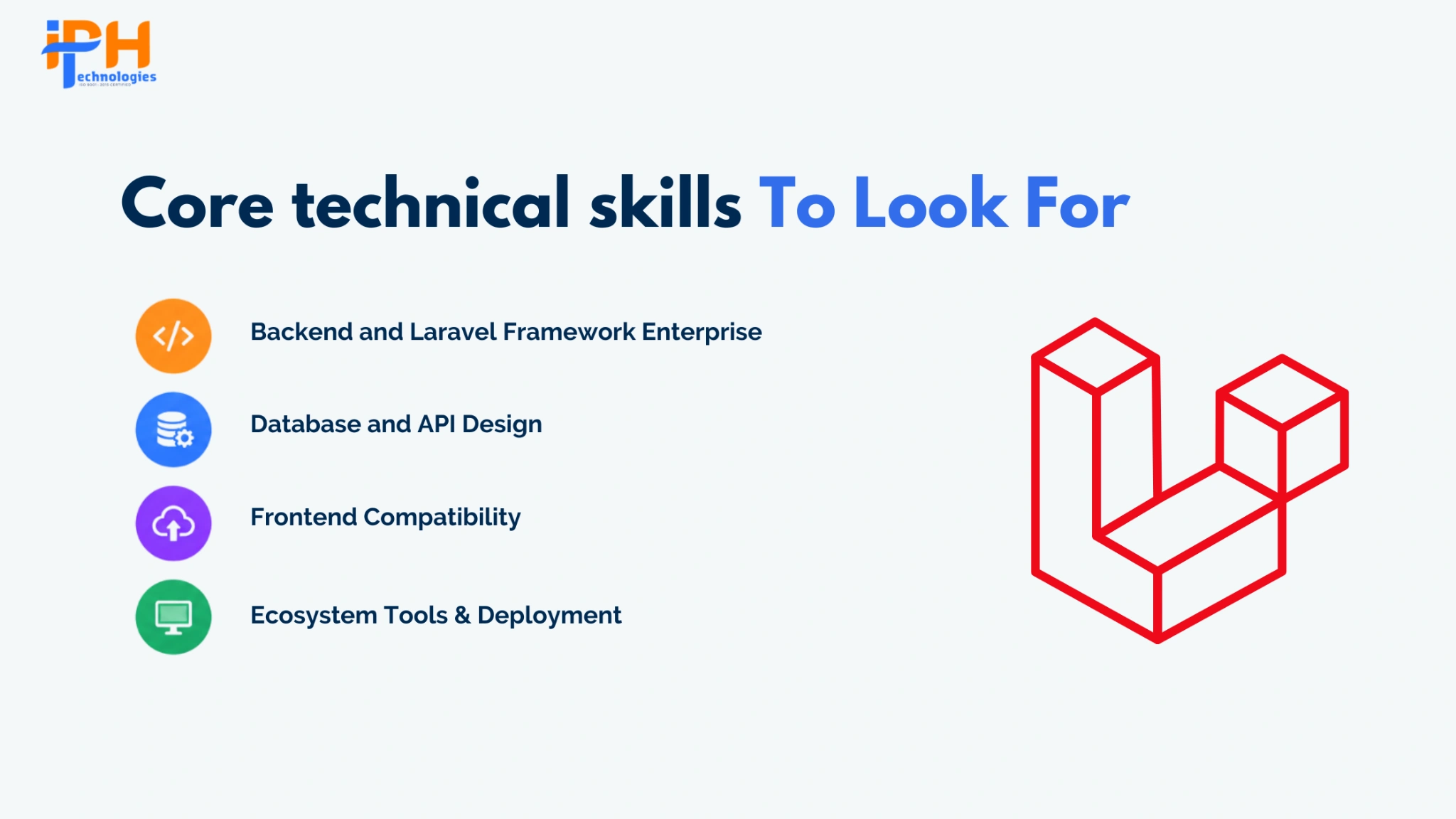 dedicated Laravel developer cost