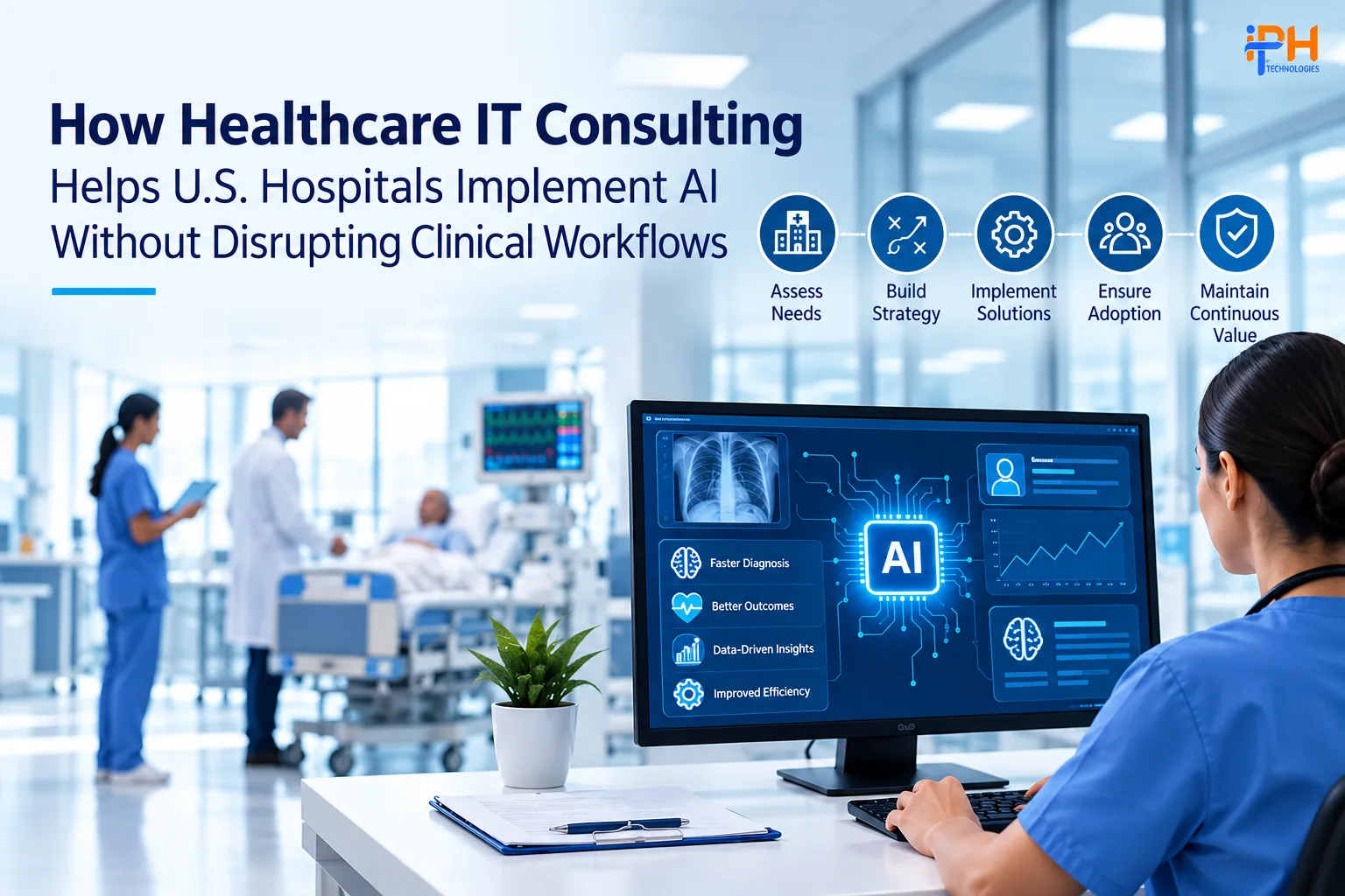 Healthcare IT consulting helps U.S. hospitals implement AI