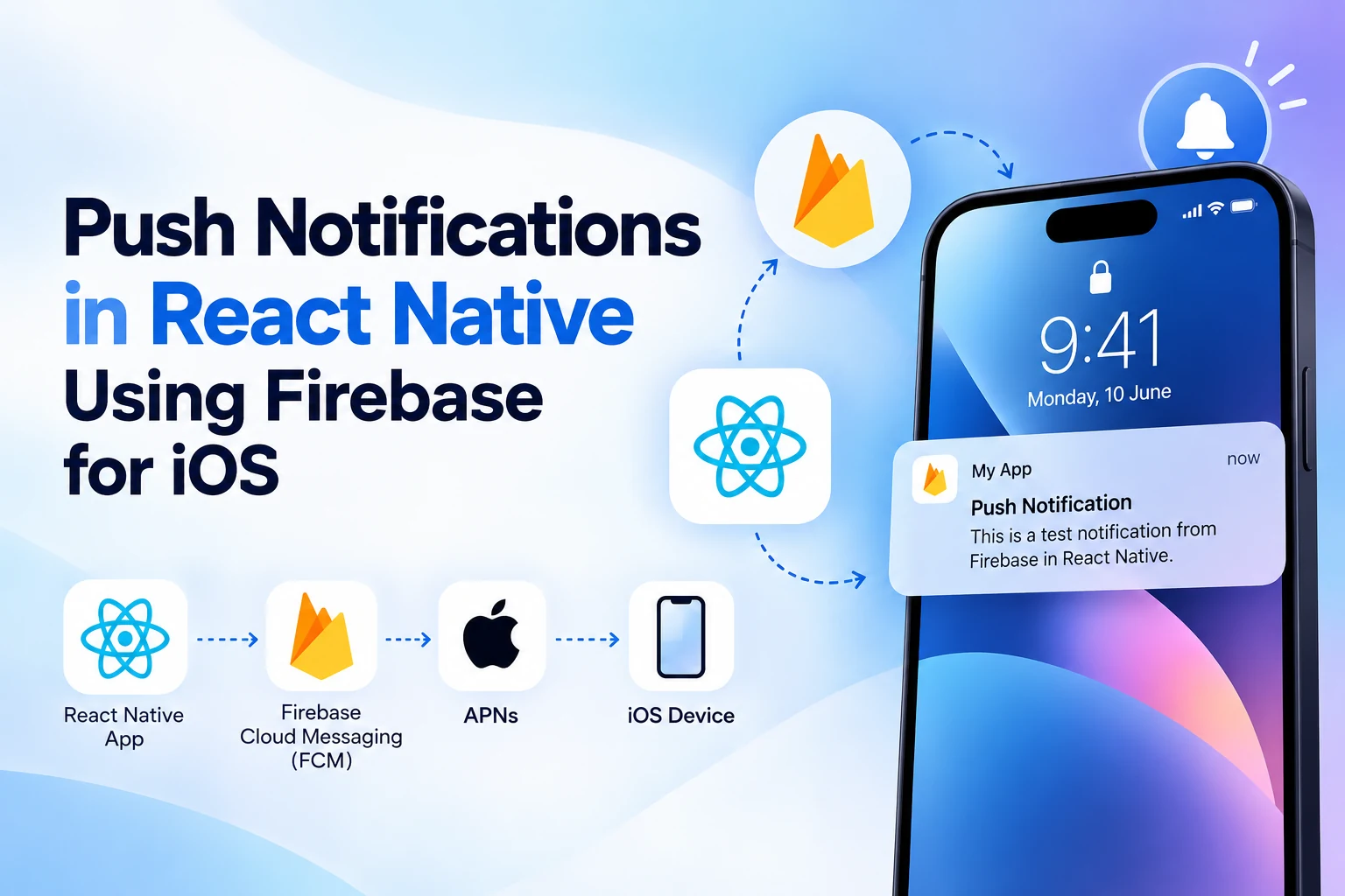 PUSH NOTIFICATION ON REACT NATIVE USING FIREBASE (IOS)