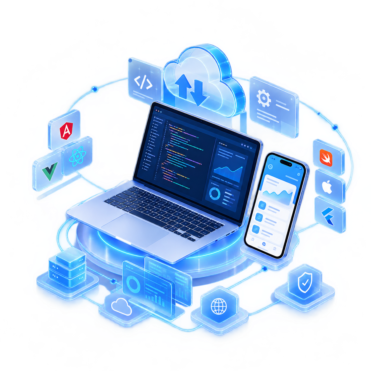 Futuristic cloud development ecosystem and connected technologies